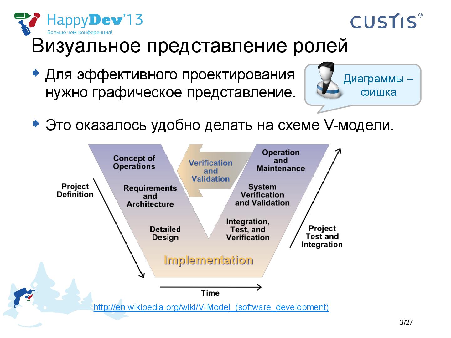 Файл:Tsepkov-HappyDev-2013-Roles.pdf
