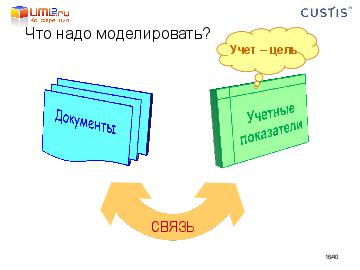 ← предыдущая страница