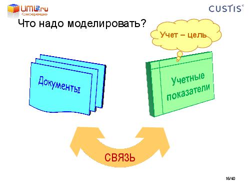 Tsepkov-LAF2011-DDD.pdf