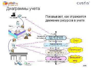 следующая страница →