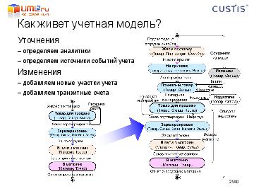 следующая страница →