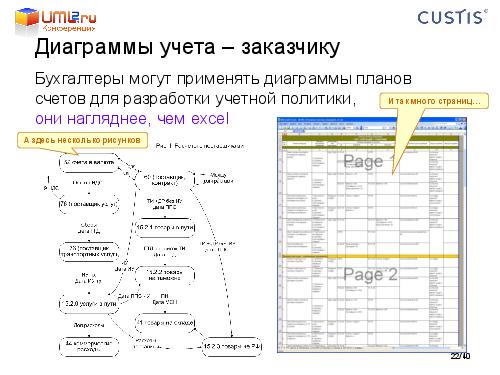 Tsepkov-LAF2011-DDD.pdf
