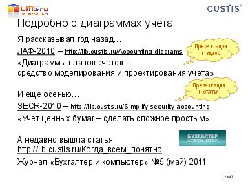 ← предыдущая страница