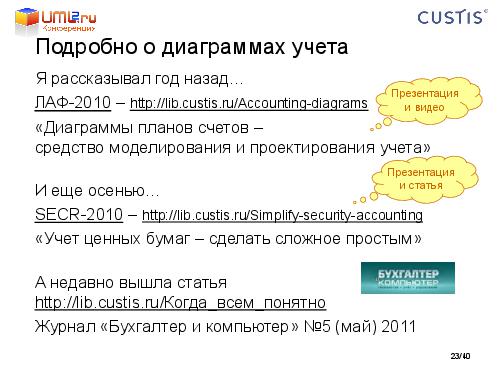 Tsepkov-LAF2011-DDD.pdf