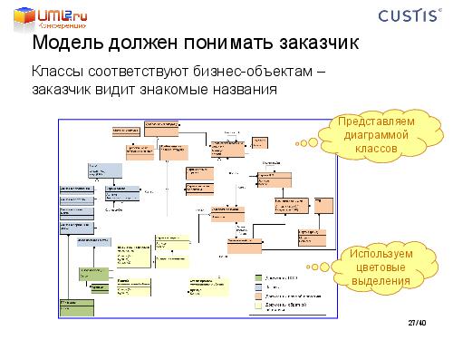 Tsepkov-LAF2011-DDD.pdf