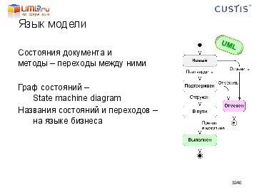 ← предыдущая страница