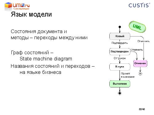 Tsepkov-LAF2011-DDD.pdf
