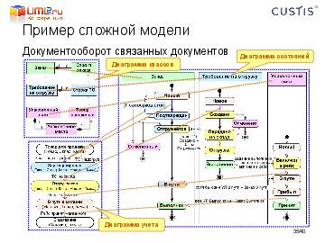 следующая страница →