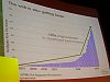 GDD2009 olk 023.jpg