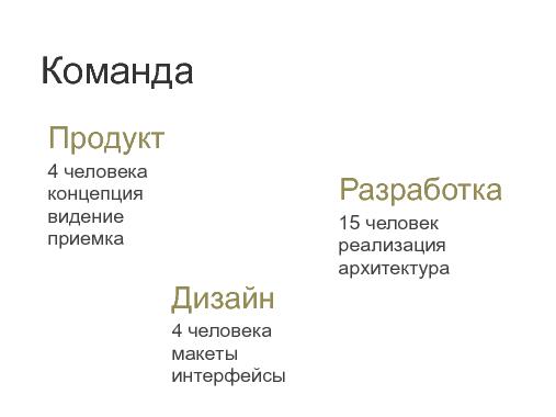 Мегаплан. Продукты, управление требованиями, команда. (ProductCampSPB-2012).pdf