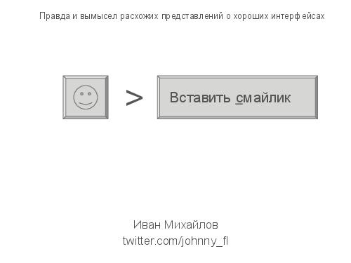 Правда и вымысел расхожих представлений о хороших интерфейсах (Иван Михайлов, ADD-2012).pdf