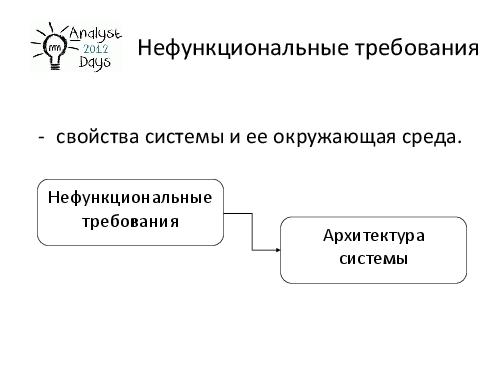 О формировании требований к продуктам EMC (Светлана Мамаева, AnalystDays-2012).pdf