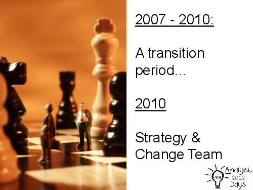 From scepticism to advocacy. Proving the value of BA role (Adrian Reed, AnalystDays-2012).pdf