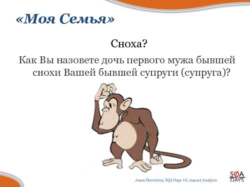 Impact Analysis в тестировании (Анна Шеретова, SQADays-2011).pdf