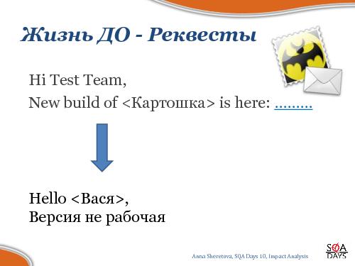 Impact Analysis в тестировании (Анна Шеретова, SQADays-2011).pdf