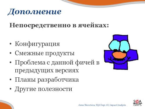 Impact Analysis в тестировании (Анна Шеретова, SQADays-2011).pdf