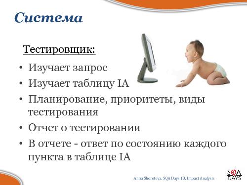 Impact Analysis в тестировании (Анна Шеретова, SQADays-2011).pdf