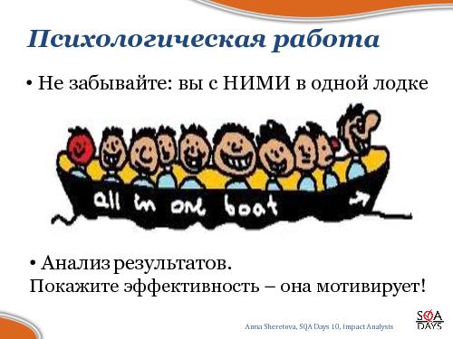 Impact Analysis в тестировании (Анна Шеретова, SQADays-2011).pdf