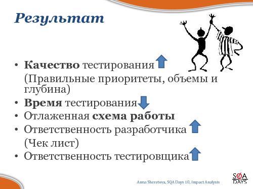 Impact Analysis в тестировании (Анна Шеретова, SQADays-2011).pdf