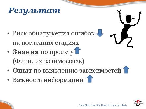 Impact Analysis в тестировании (Анна Шеретова, SQADays-2011).pdf