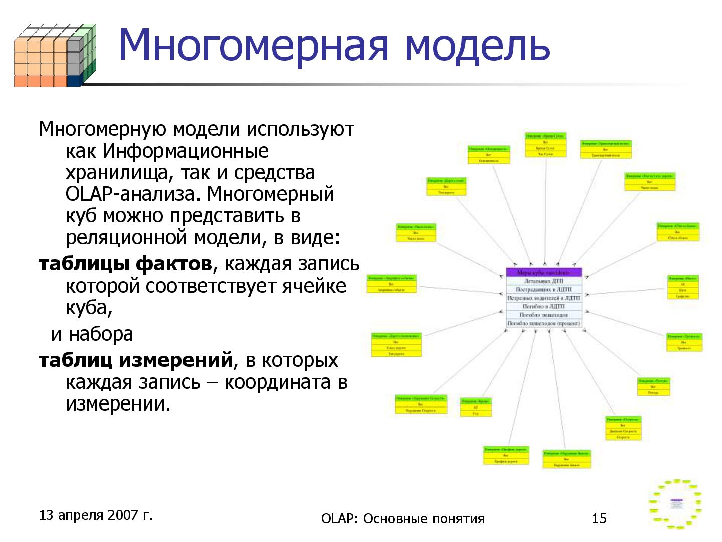 Файл:Olap-concepts-online.pdf