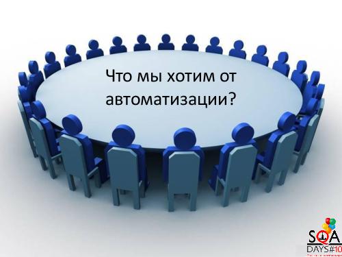 Автоматизация тестирования модели разграничения прав доступа к функционалу.pdf