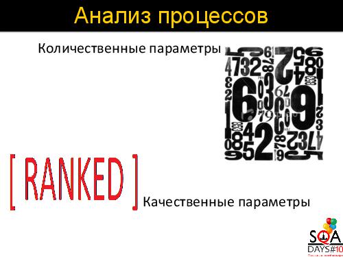 Автоматизация тестирования модели разграничения прав доступа к функционалу.pdf