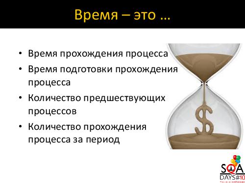 Автоматизация тестирования модели разграничения прав доступа к функционалу.pdf