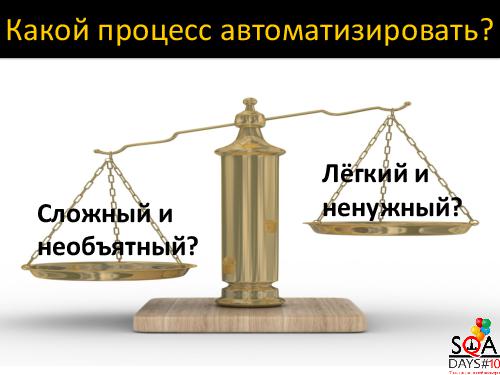 Автоматизация тестирования модели разграничения прав доступа к функционалу.pdf