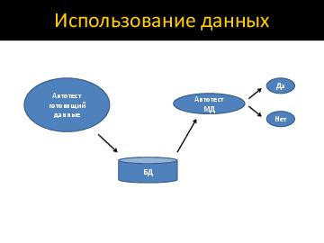 ← предыдущая страница